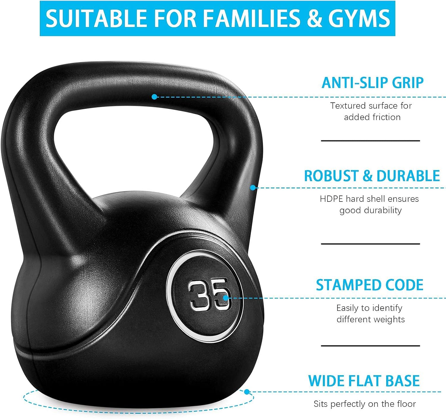 홈 트레이닝용 케틀벨 세트, 6개의 HDPE 코팅 무게 - Kettlebell 리뷰 및 가격